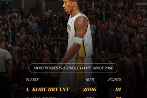 这也行？东契奇连续五场比赛得分超过赛况扑朔迷离窗口期山东泰山备战CBA季后赛，今晚菲尼克斯太阳备战CBA常规赛(卢卡东契奇伤情)